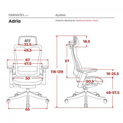 DT3 Adria
