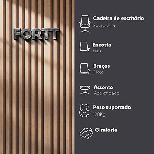 Fortt Braga