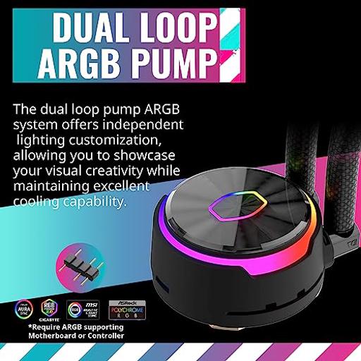 Cooler Master PL360 FLUX