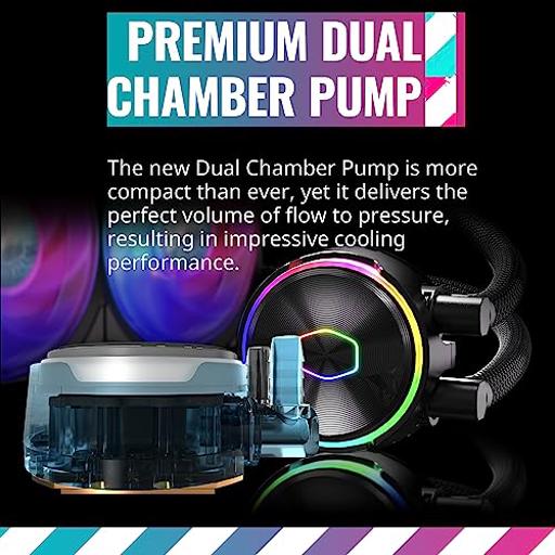 Cooler Master PL360 FLUX