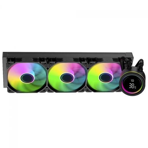 Duex Vision Display 360