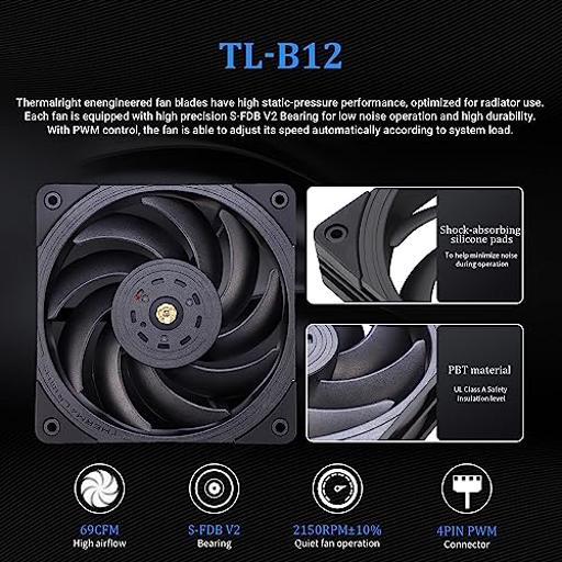 Thermalright Frozen Edge 69 Fluido Dinâmico