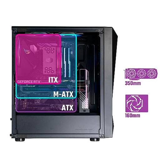 Cooler Master CMP 520L ATX Mid Tower (Preto)