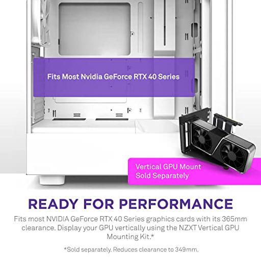 NZXT H510 Elite ATX Mid Tower (Branco)