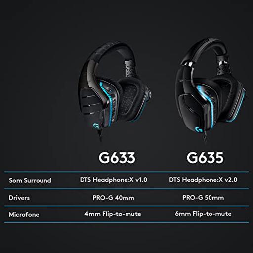 Logitech G635 Com fio