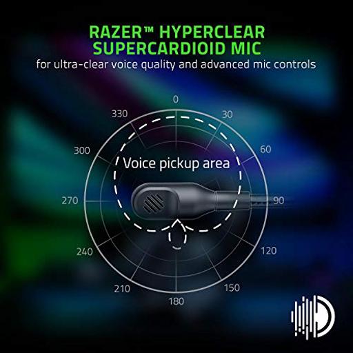 Razer BlackShark V2 Pro Com fio