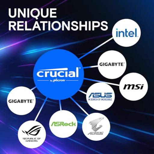 Crucial Pro 32 GB (2x16 GB) DDR5-5600