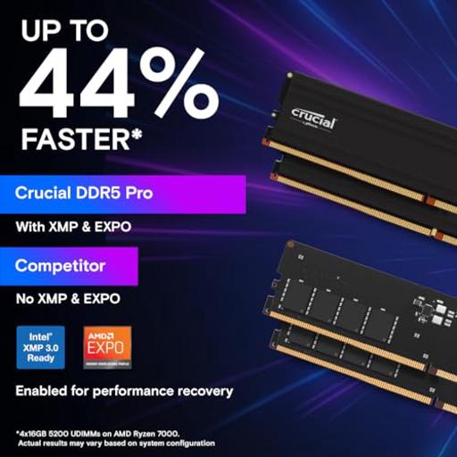 Crucial Pro 32 GB (2x16 GB) DDR5-5600