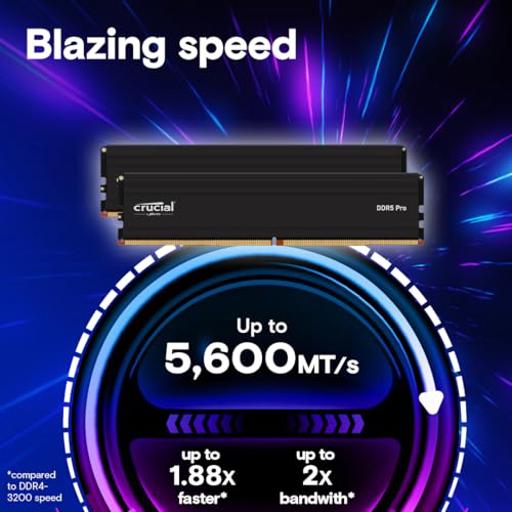 Crucial Pro 96 GB (2x48 GB) DDR5-5600