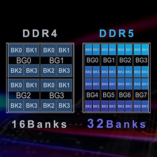 TeamGroup Elite 32 GB (2x16 GB) DDR5-4800