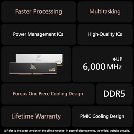 TeamGroup T-Create Expert 32 GB (2x16 GB) DDR5-6000