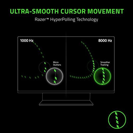 Razer Viper Chroma RGB Com fio