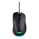 Mouse Trust  GXT 922 Ybar Trust Brand