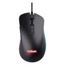 Mouse Trust  GXT 924 Ybar+ Pixart PMW3389