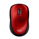 Mouse Trust  Yvi+