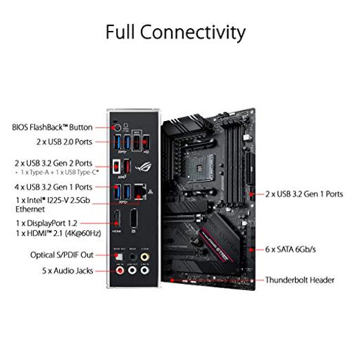 Asus ROG STRIX B550-F GAMING ATX AM4