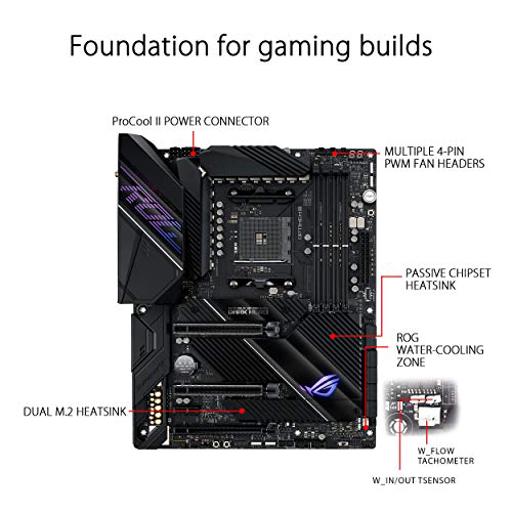 Asus ROG Crosshair VIII Dark Hero ATX AM4