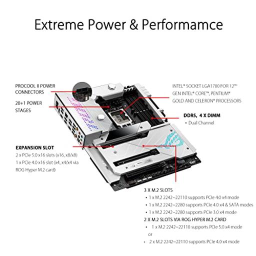 Asus ROG MAXIMUS Z690 FORMULA ATX LGA 1700