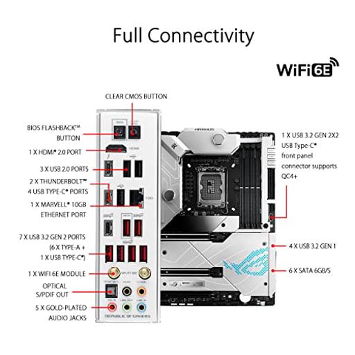 Asus ROG MAXIMUS Z690 FORMULA ATX LGA 1700