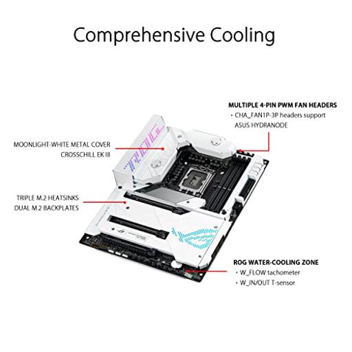 Asus ROG MAXIMUS Z690 FORMULA ATX LGA 1700