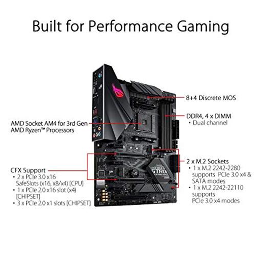 Asus ROG STRIX B450-F GAMING II ATX AM4