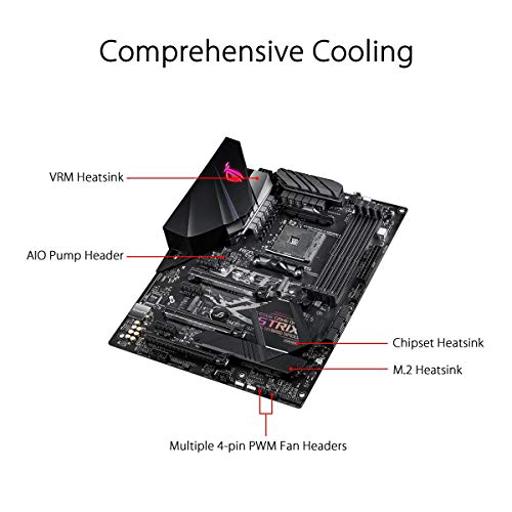 Asus ROG STRIX B450-F GAMING II ATX AM4