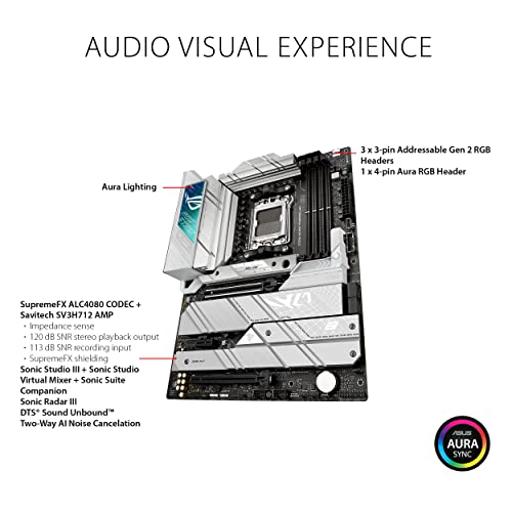 Asus ROG STRIX X670E-A GAMING WIFI ATX AM5