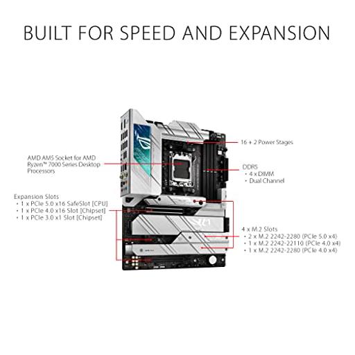 Asus ROG STRIX X670E-A GAMING WIFI ATX AM5