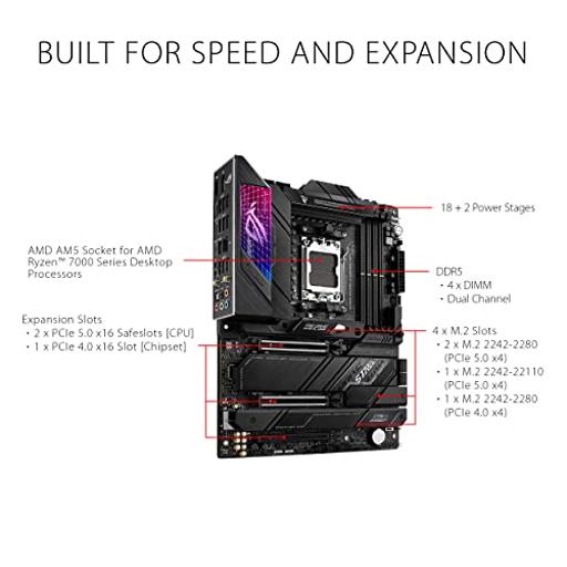 Asus ROG STRIX X670E-E GAMING WIFI ATX AM5