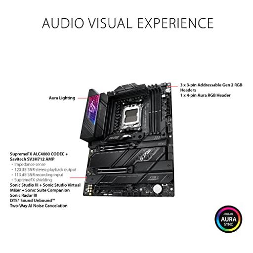 Asus ROG STRIX X670E-E GAMING WIFI ATX AM5