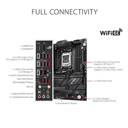 Asus ROG STRIX X670E-E GAMING WIFI ATX AM5