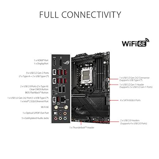 Asus ROG STRIX X670E-F GAMING WIFI ATX AM5