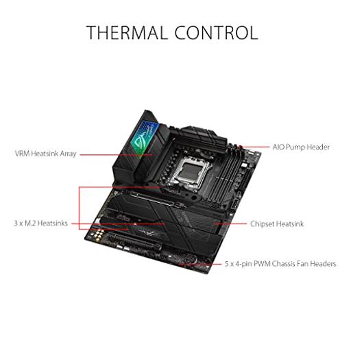 Asus ROG STRIX X670E-F GAMING WIFI ATX AM5