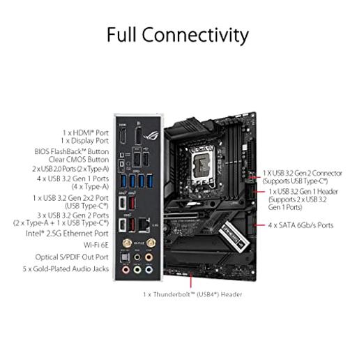 Asus ROG STRIX Z790-H ATX LGA 1700