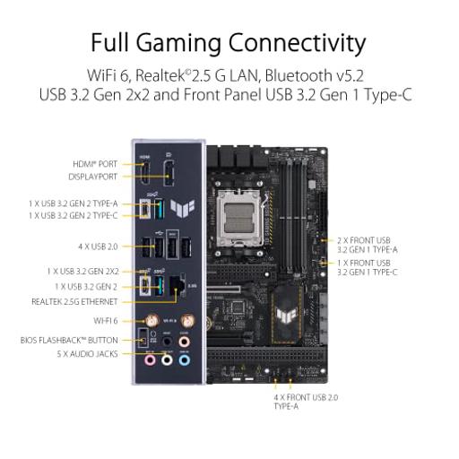 Asus TUF GAMING B650-PLUS WIFI ATX AM5