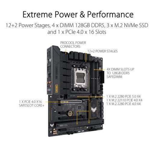 Asus TUF GAMING B650-PLUS WIFI ATX AM5