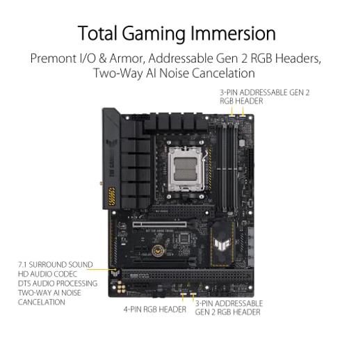 Asus TUF GAMING B650-PLUS WIFI ATX AM5