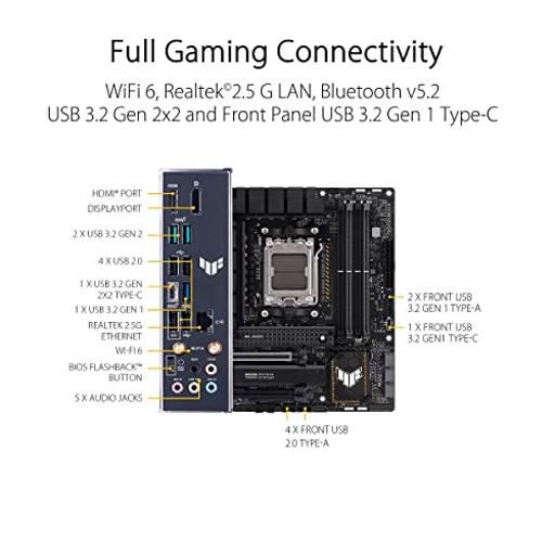 Asus TUF GAMING B650M-PLUS Micro ATX AM5