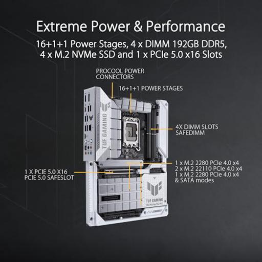 Asus TUF GAMING Z790-BTF WIFI ATX LGA 1700