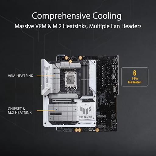 Asus TUF GAMING Z790-BTF WIFI ATX LGA 1700