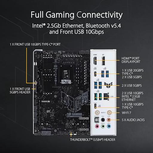 Asus TUF GAMING Z790-BTF WIFI ATX LGA 1700