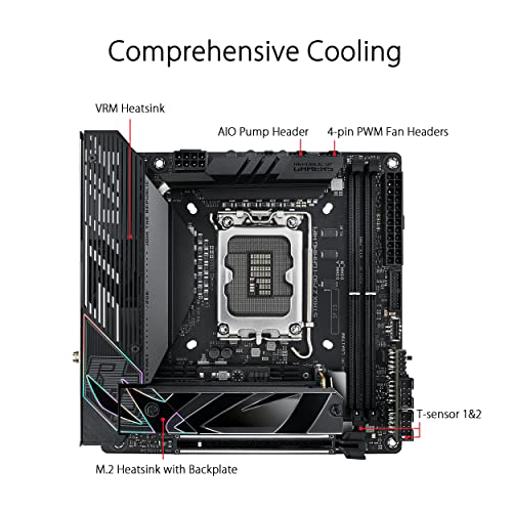 Asus Z790-I ROG STRIX GAMING WIFI Mini ITX LGA 1700