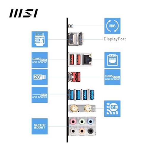 MSI B650 PRO WIFI ATX AM5