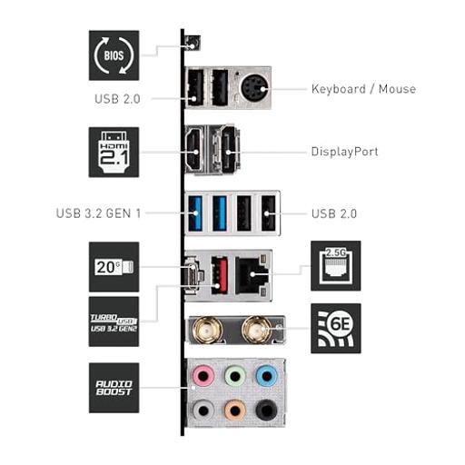 MSI PRO Z790-P WIFI ATX LGA 1700