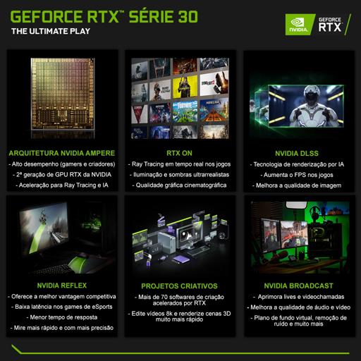 Palit GeForce RTX 3080 12 GB Gaming Pro