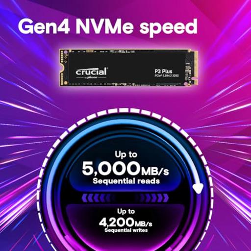 Crucial P3 Plus 2 TB M.2-2280  PCIe 3.0 X4  NVME SSD