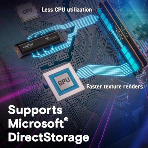 Crucial T500 500 GB M.2-2280  PCIe 4.0 X4  NVME SSD