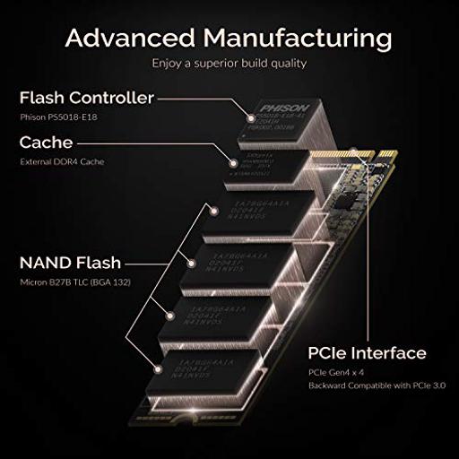 Sabrent Rocket 4 Plus 2 TB M.2-2280  PCIe 3.0 X4  NVME SSD
