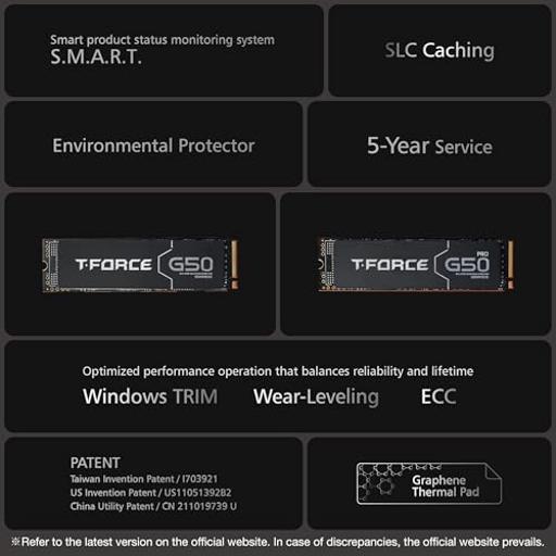 TeamGroup T-FORCE G50 2 TB M.2-2280  PCIe 4.0 X4  NVME SSD