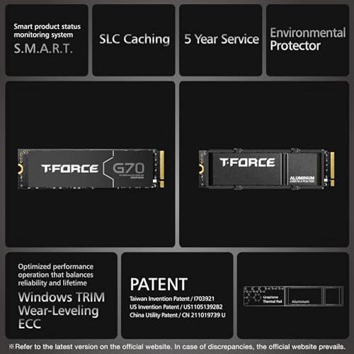 TeamGroup T-FORCE G70 PRO Graphene 2 TB M.2-2280  PCIe 4.0 X4  NVME SSD